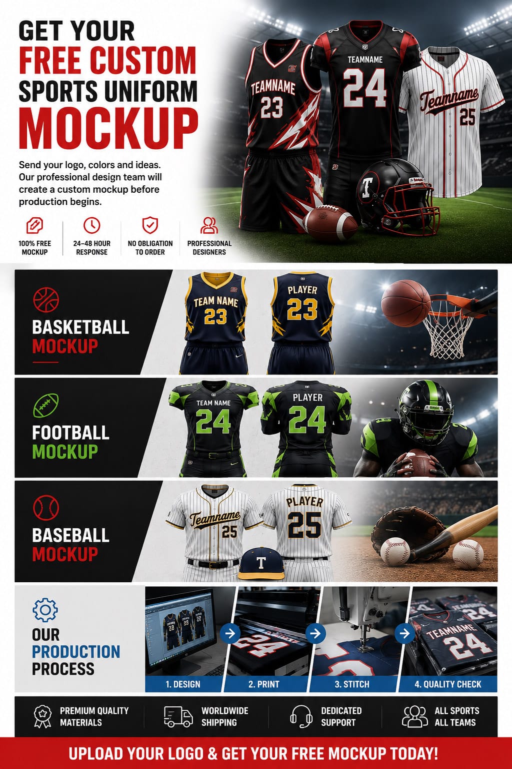 Custom Team Uniform Manufacturer Free custom sports uniform mockup for basketball team