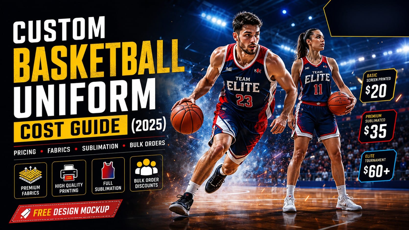 Custom basketball uniform cost guide showing professional players wearing custom sublimated basketball uniforms with pricing comparison.